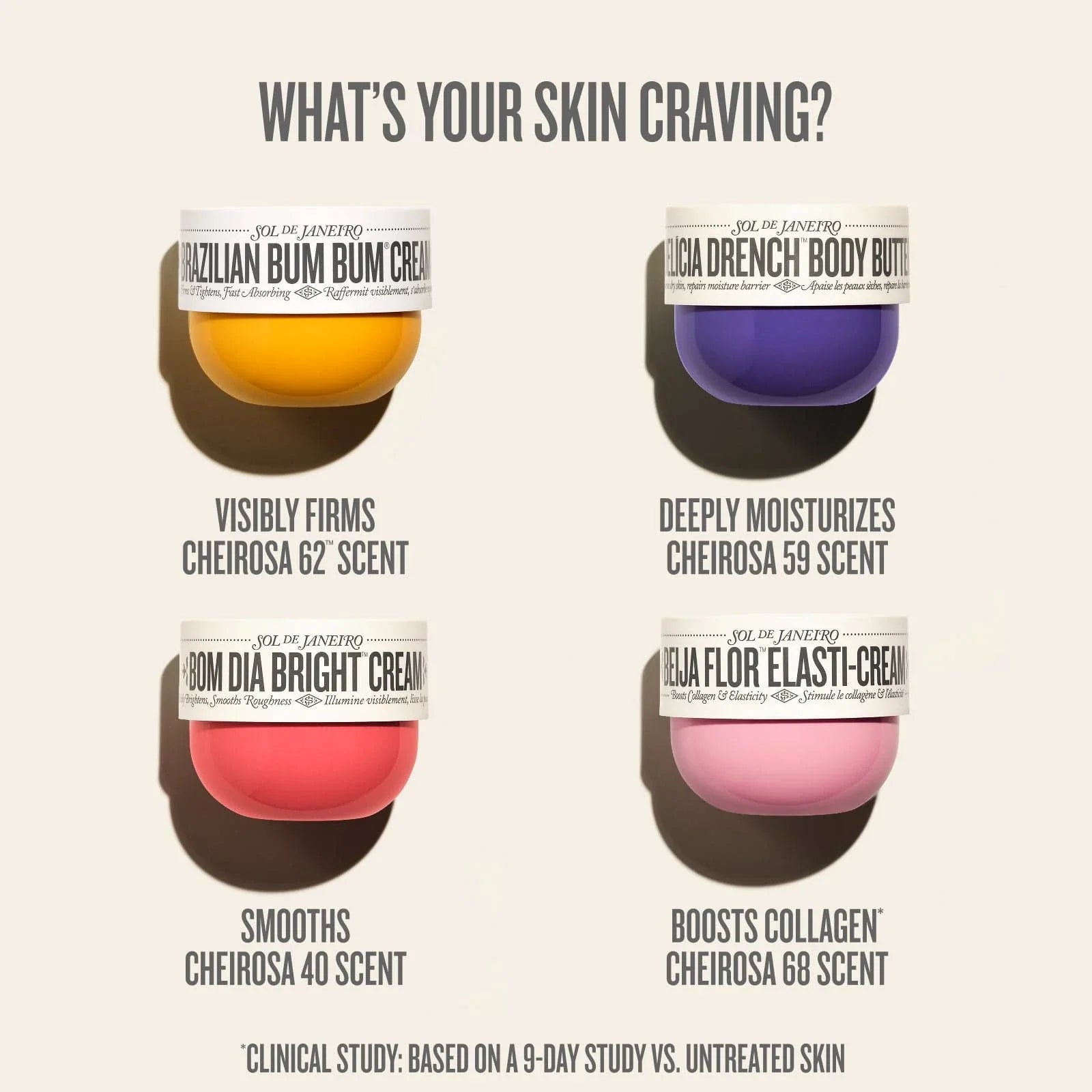 Brazilian Bum Bum® Cream