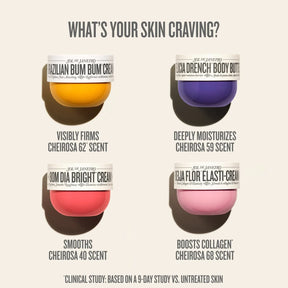 Brazilian Bum Bum® Cream